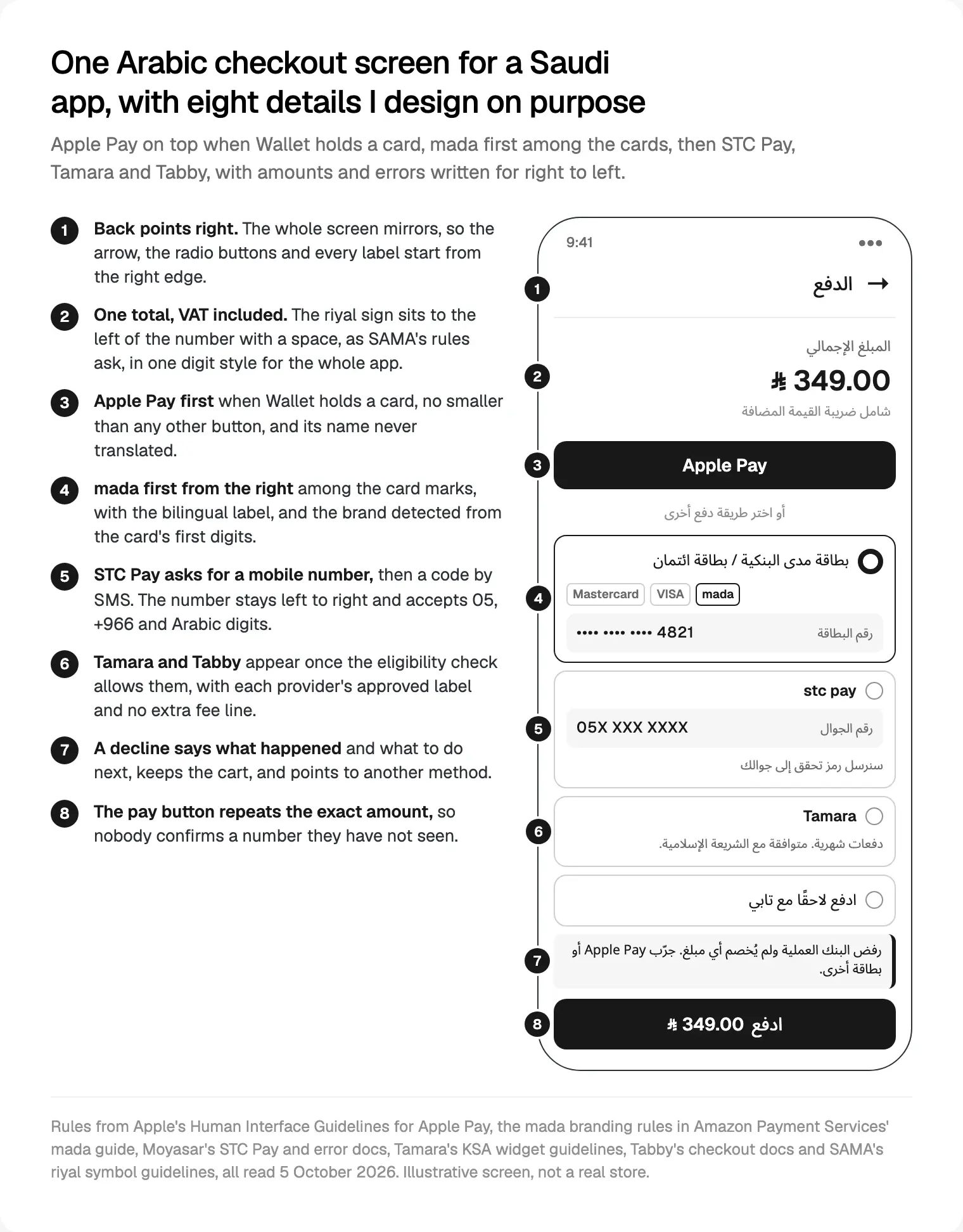 One Arabic checkout screen with eight numbered details, from the right-pointing back arrow to the pay button that repeats the total, built from rules read on 5 October 2026.