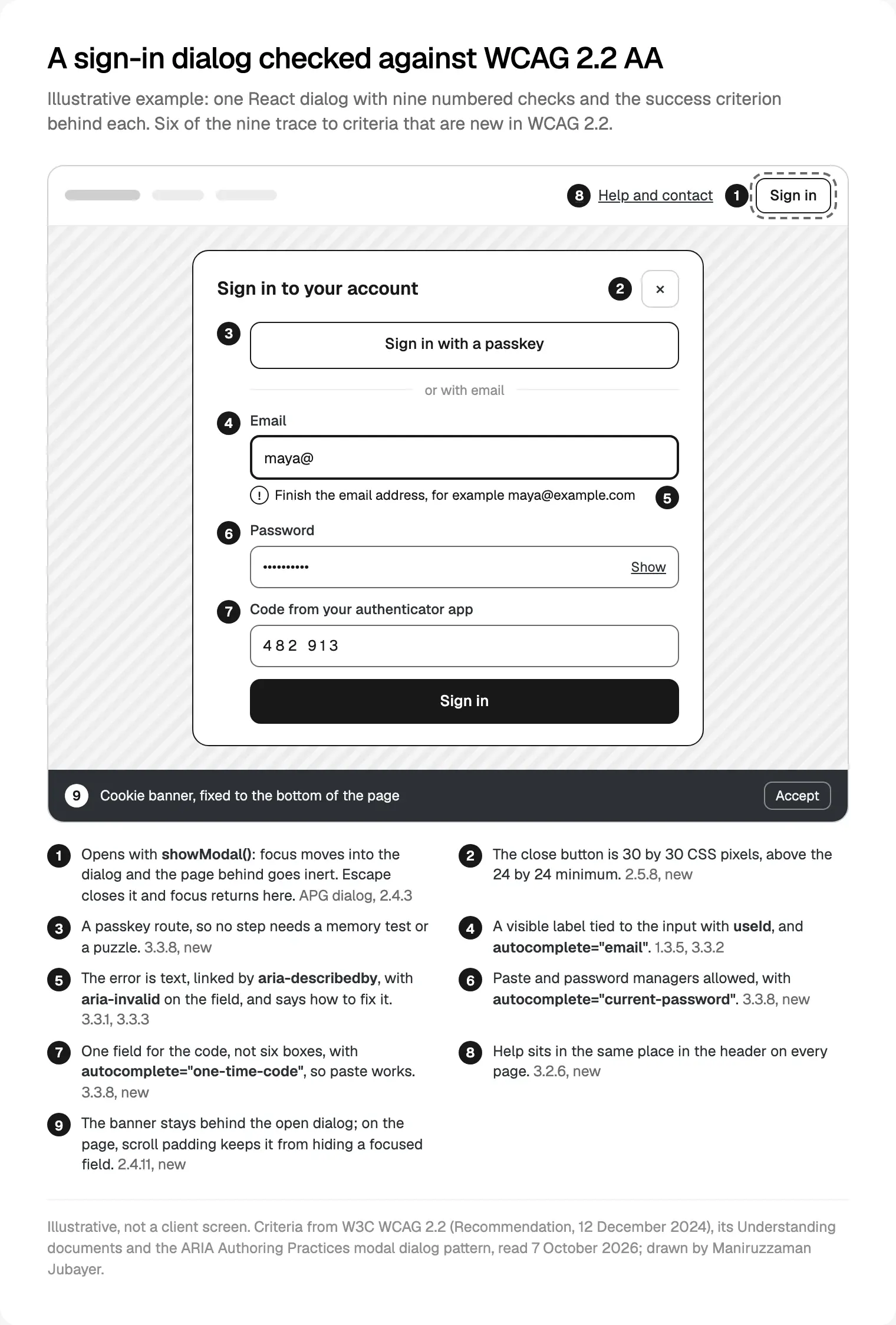 A sign-in dialog with nine numbered checks against WCAG 2.2 AA, six of them from criteria new in 2.2; criteria read 7 October 2026.