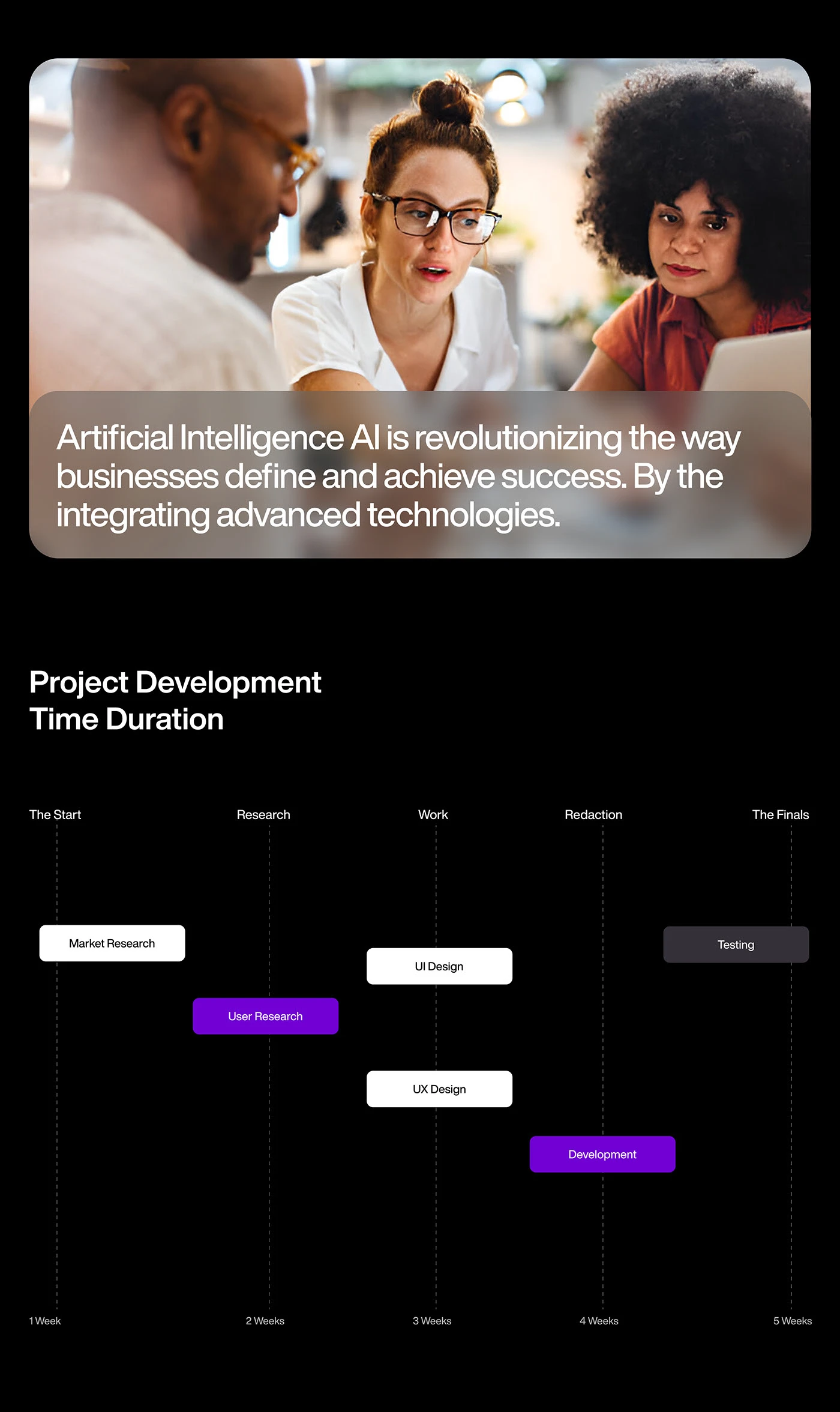 AI analysis website, presentation slide 2 of 7