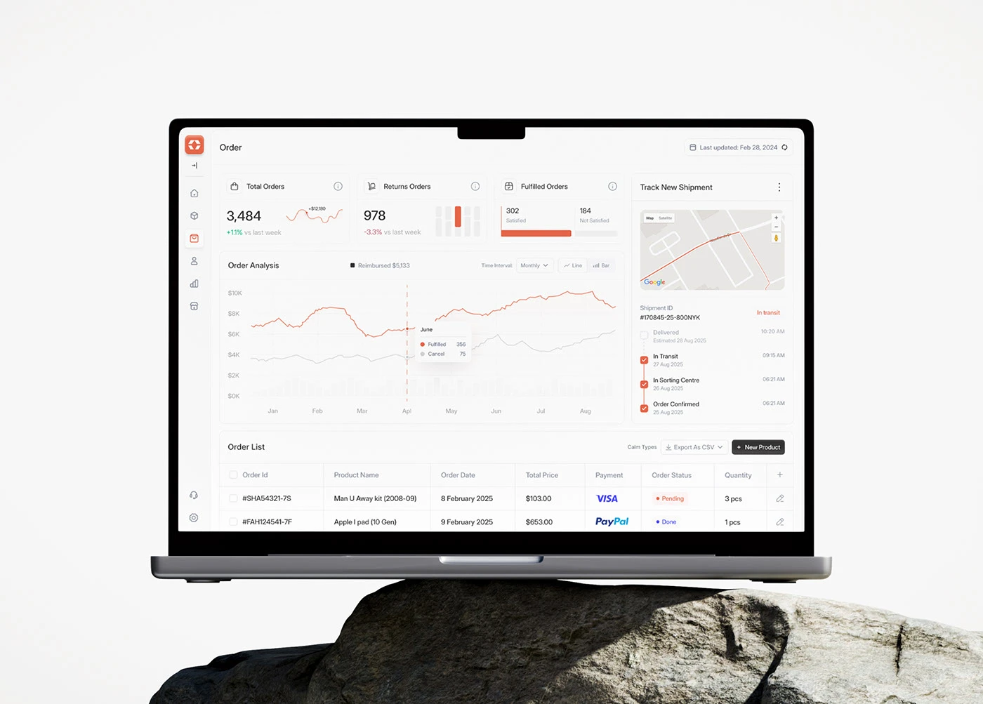 Alignify: A sales CRM that shows performance in real time