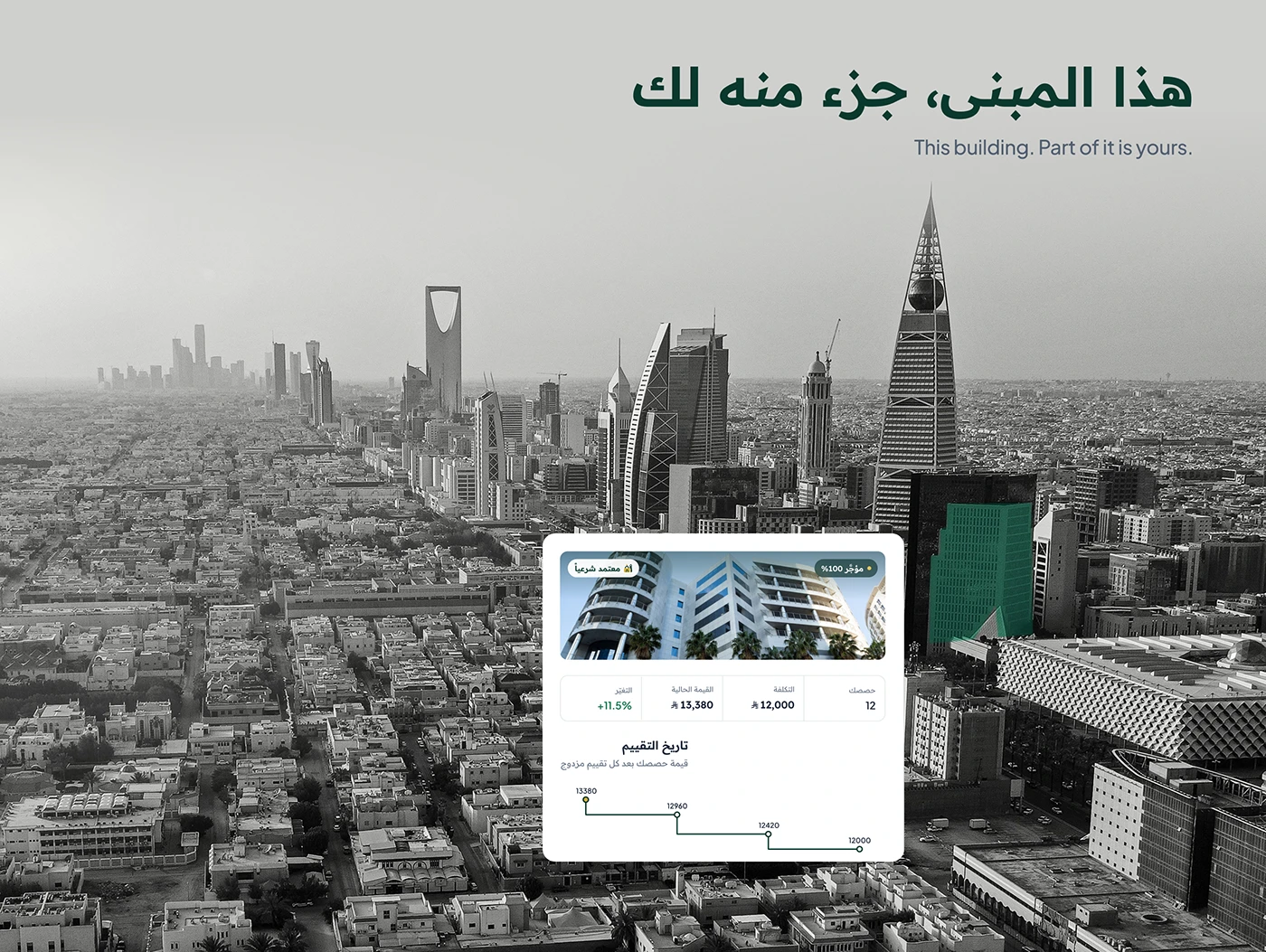Property card over the Riyadh skyline with shares, cost, current value and valuation history