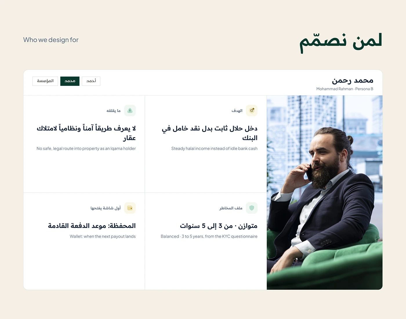 Persona card for Mohammad, an Iqama holder seeking halal rental income, with goal and worries