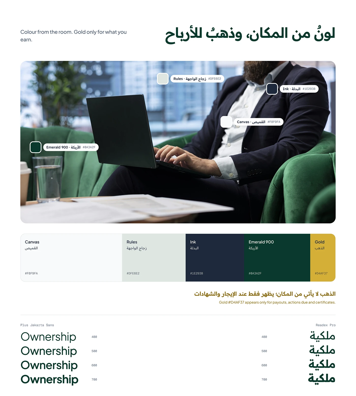 UI colour palette and Plus Jakarta Sans and Readex Pro type scale for the Arabic and English app