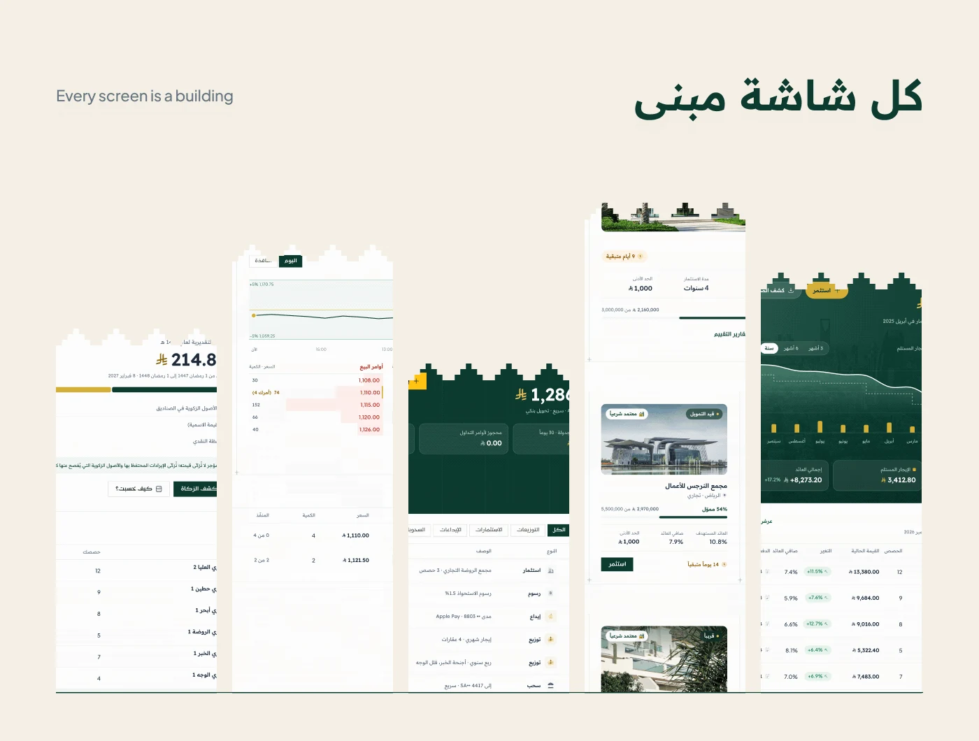 Collage of AQARI screens: Zakat, order book, wallet, marketplace and dashboard