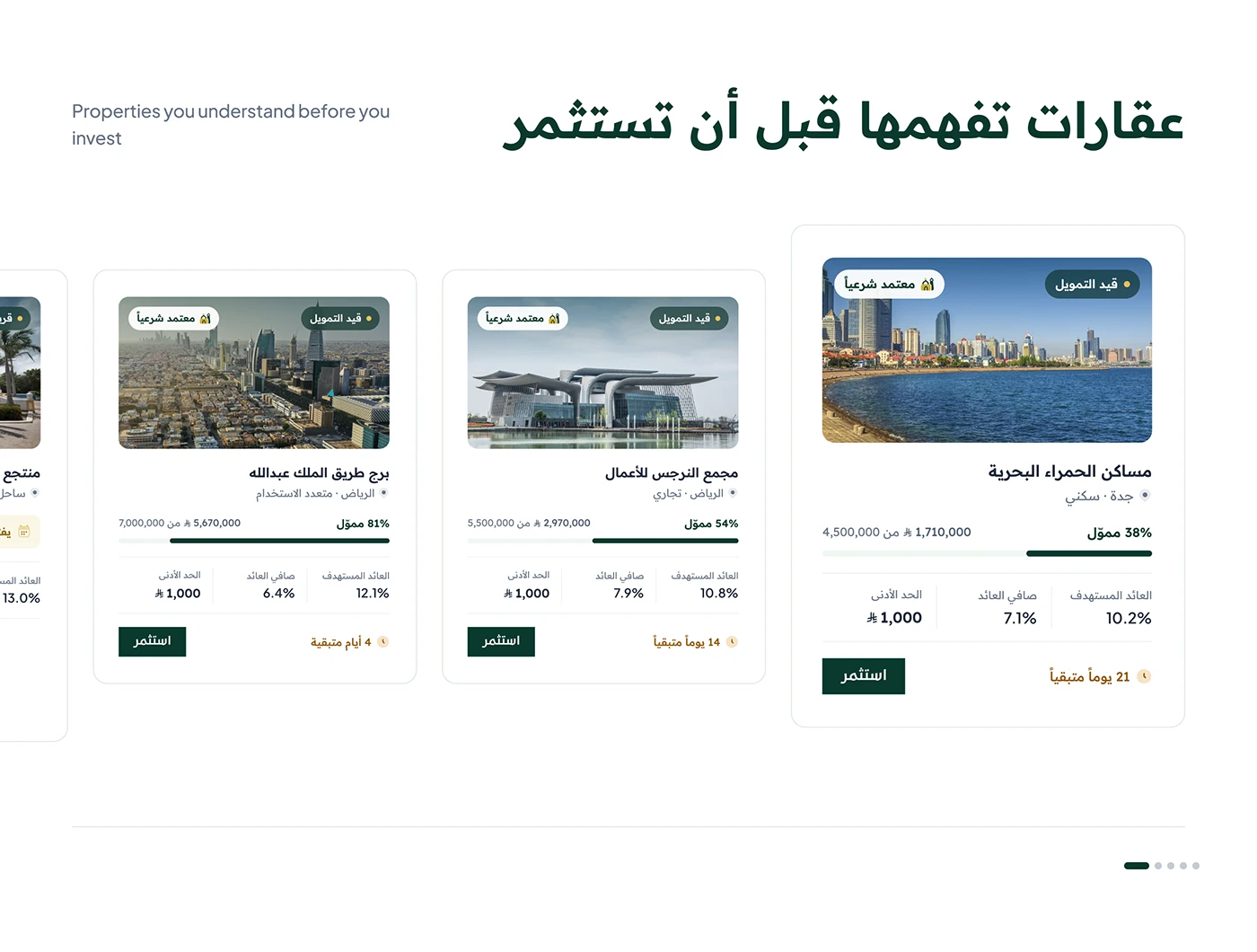 Marketplace property cards with funding progress, Shariah badge, target yield and minimum investment