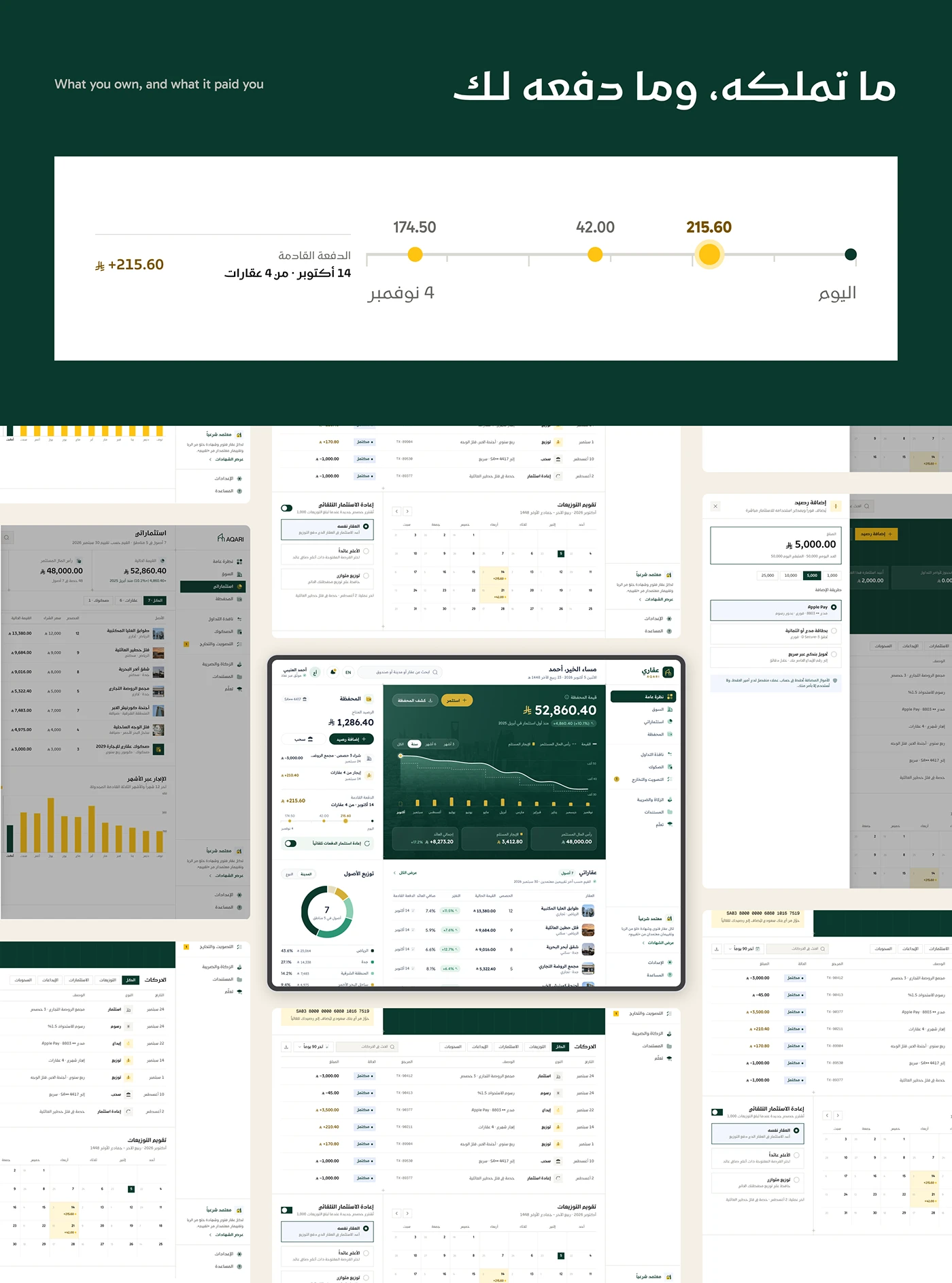 Payout timeline above a collage of wallet, transactions, distributions calendar and reinvest screens