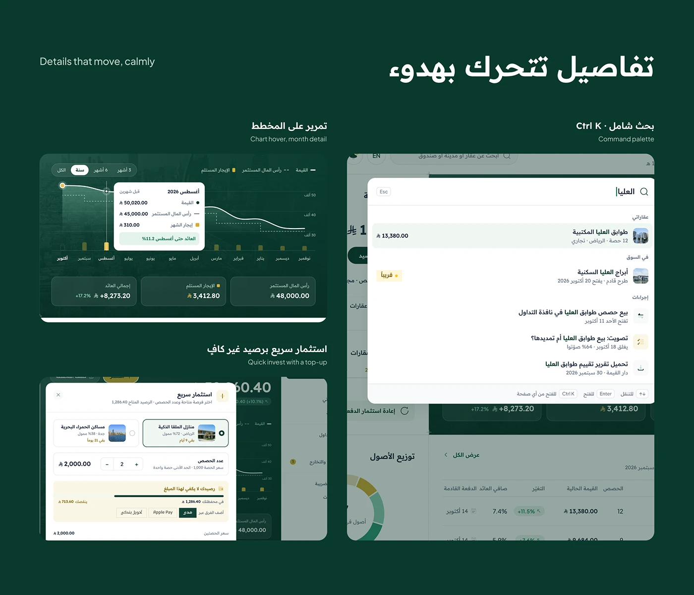 Micro interactions: chart hover detail, Ctrl K command palette and quick invest with top-up