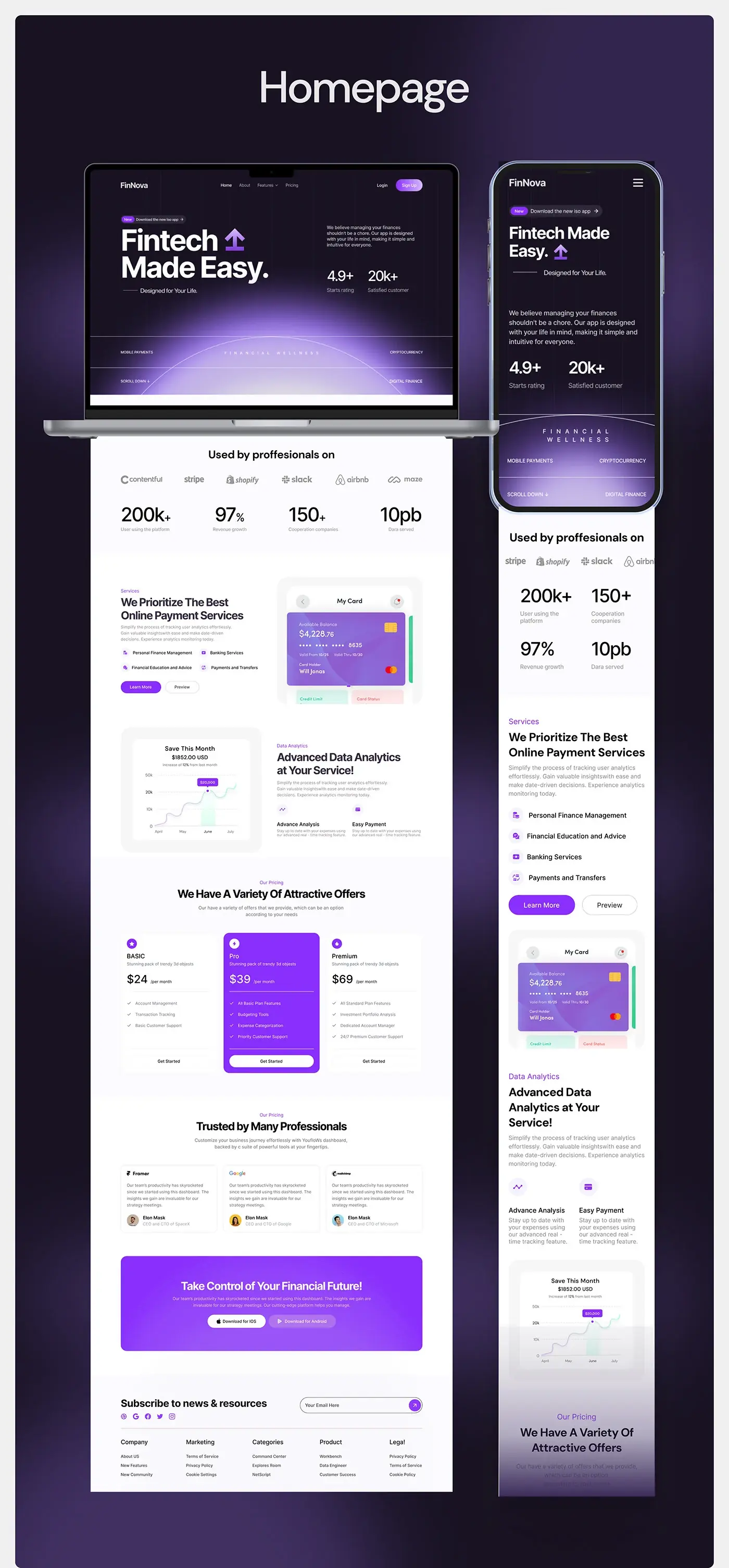 From my work: a product website for a fintech SaaS, designed by my team.