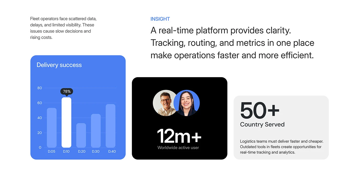 FleetPulse, presentation slide 26 of 26