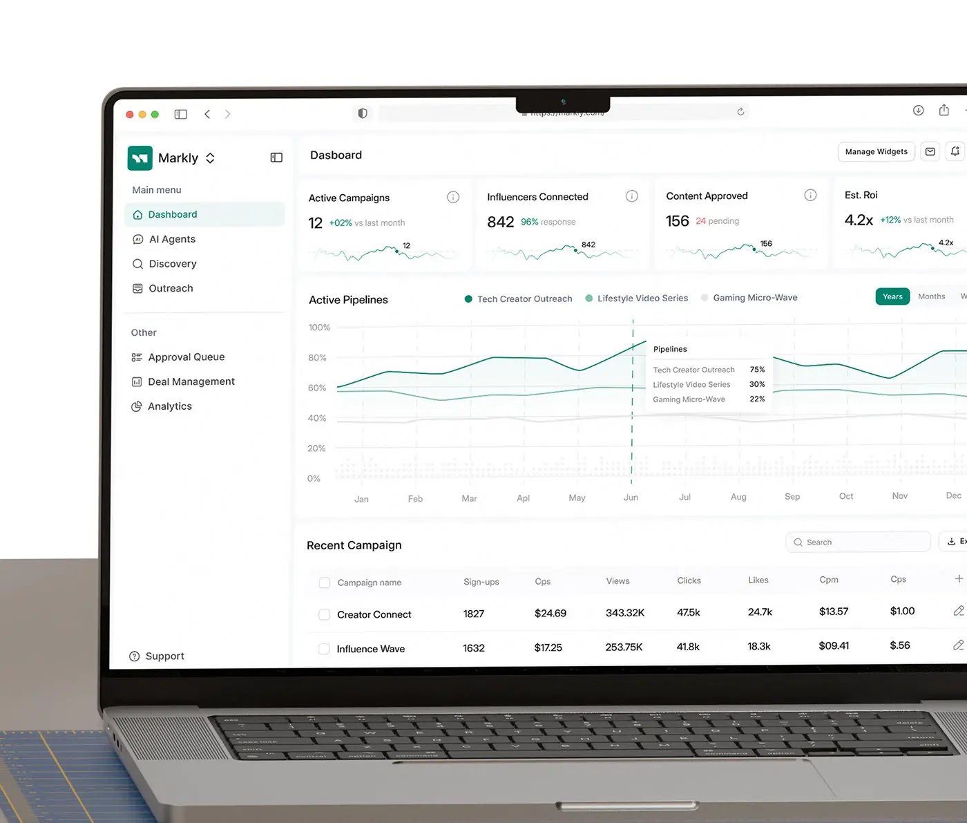 From my work: Markly, an AI influencer marketing platform, that I designed.