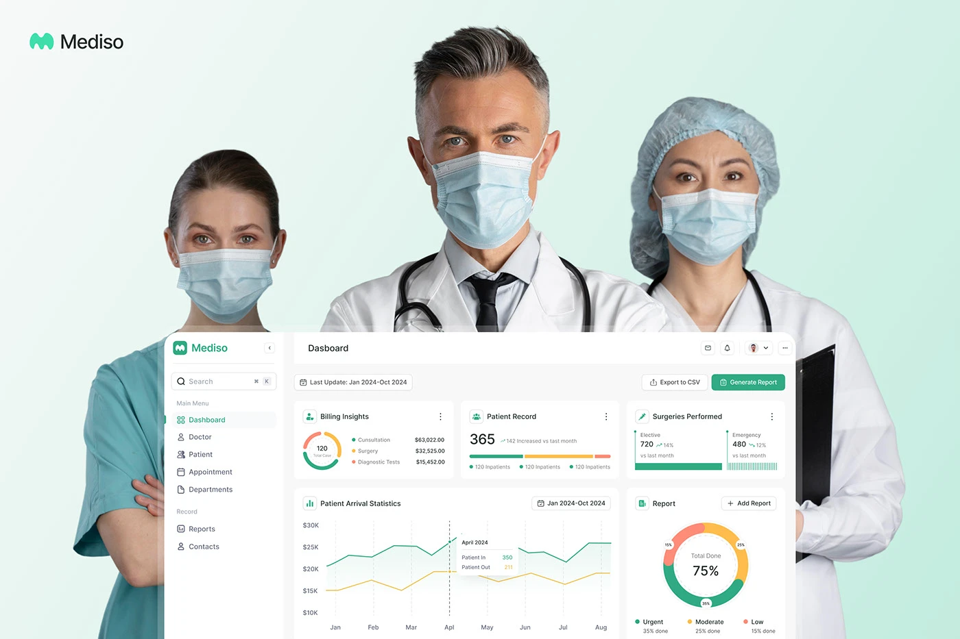 Mediso: A hospital management dashboard