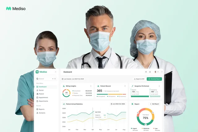 Mediso hospital management dashboard design cover: three clinicians behind the main dashboard with billing and patient charts