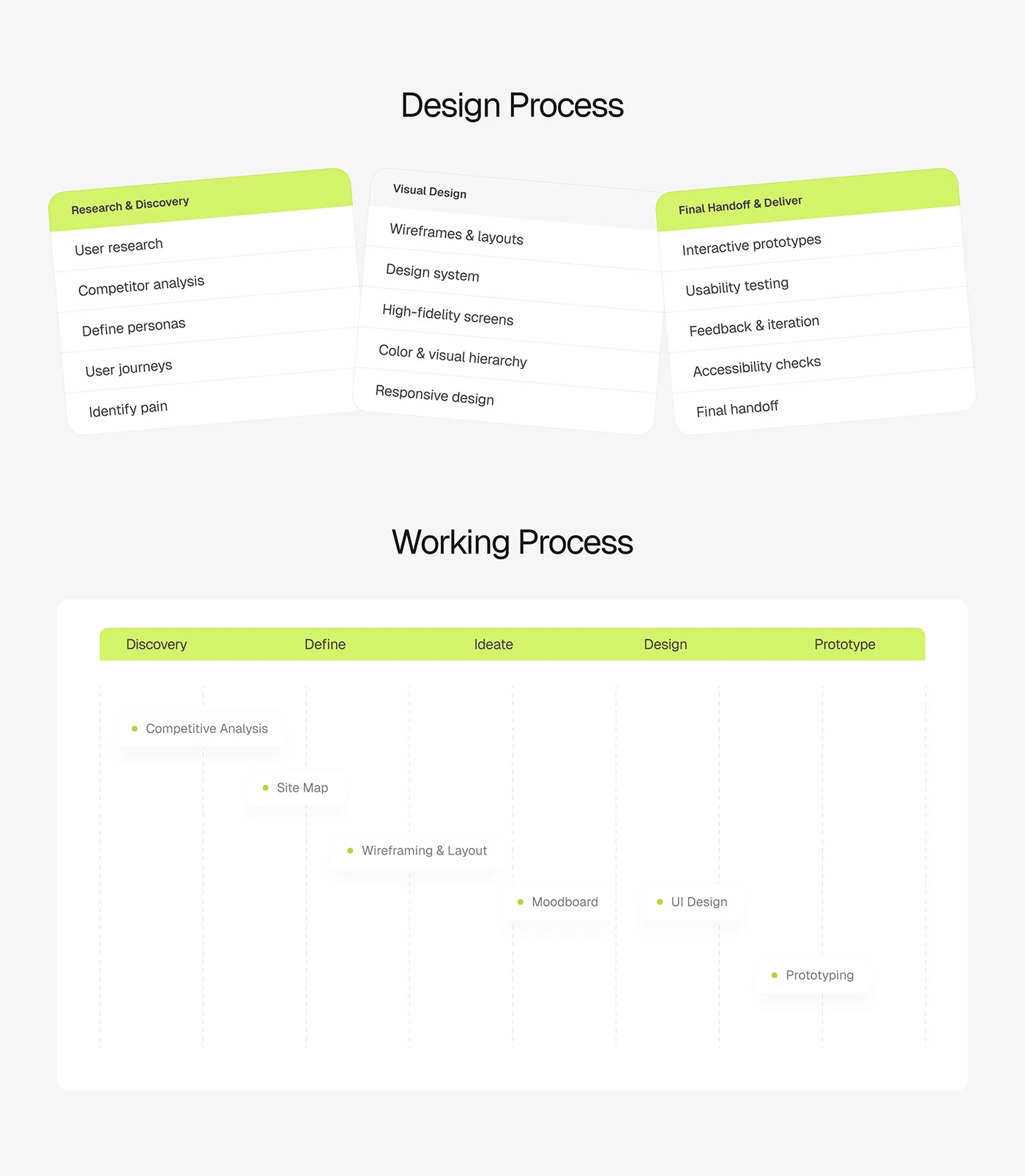 Nexfolio, presentation slide 3 of 10