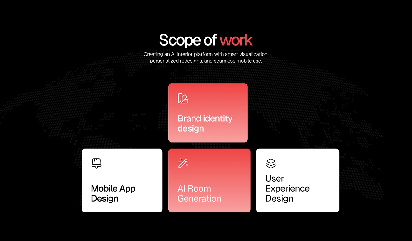 RoomMind AI, presentation slide 5 of 17