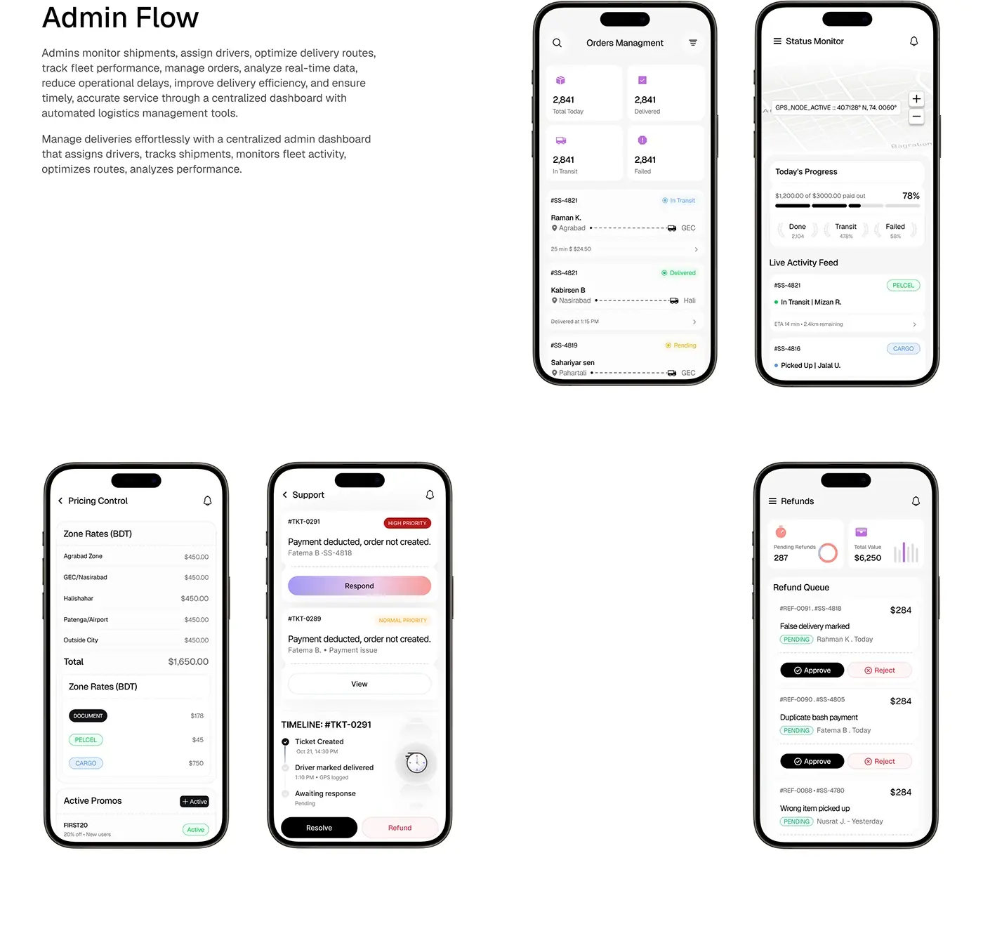 Logistics and delivery: a screen from a product my team designed