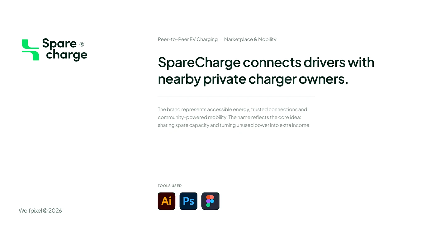SpareCharge, presentation slide 2 of 36