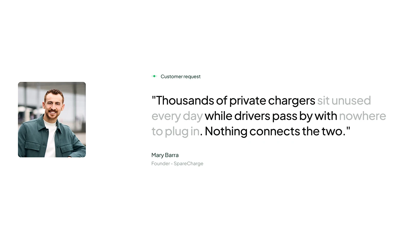 SpareCharge, presentation slide 4 of 36