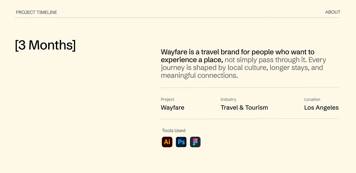 Wayfare, presentation slide 2 of 30