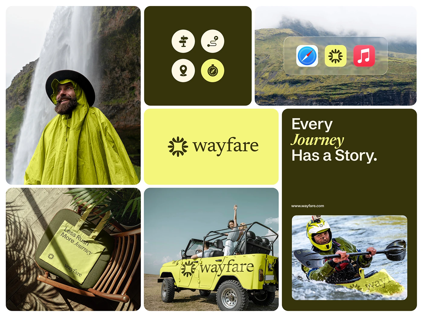Wayfare, presentation slide 3 of 30