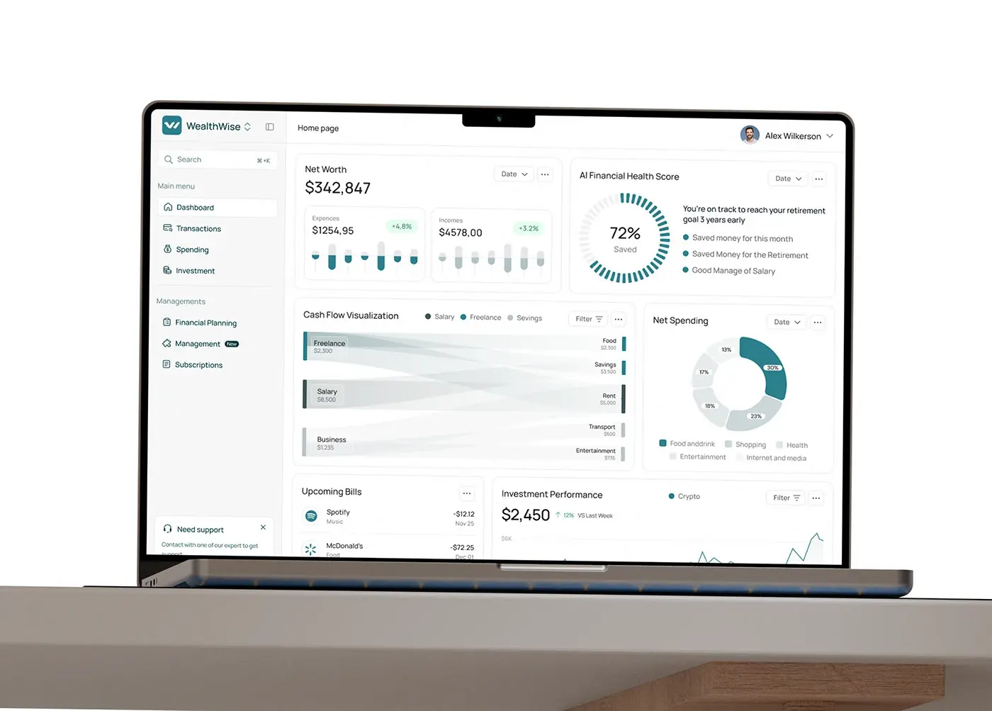 WealthWise: An AI personal finance dashboard