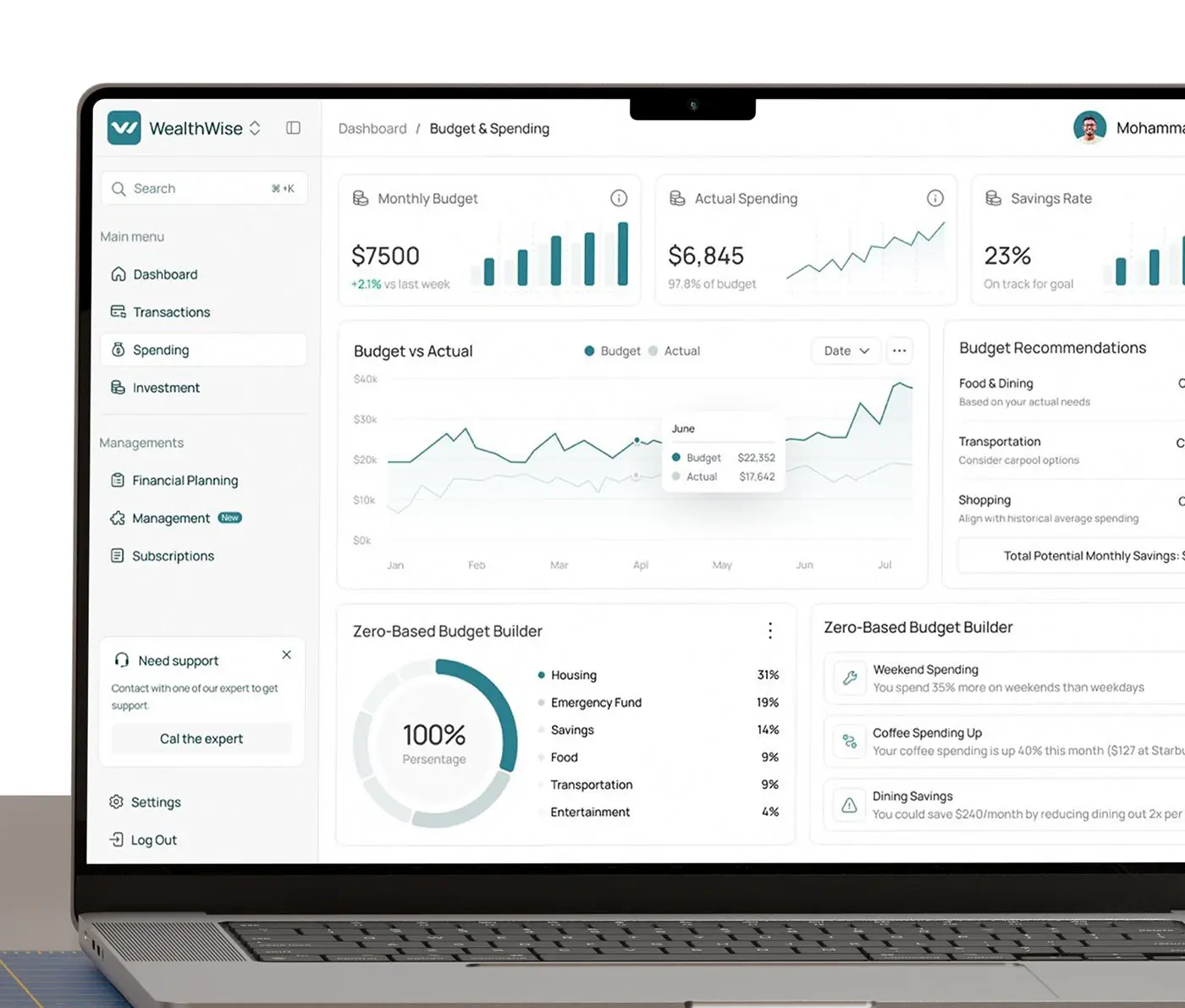 From my work: WealthWise, an AI personal finance dashboard, designed by my team.
